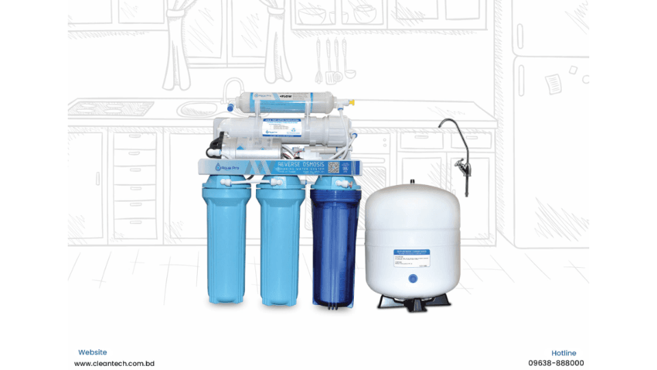 RO Water Purifier