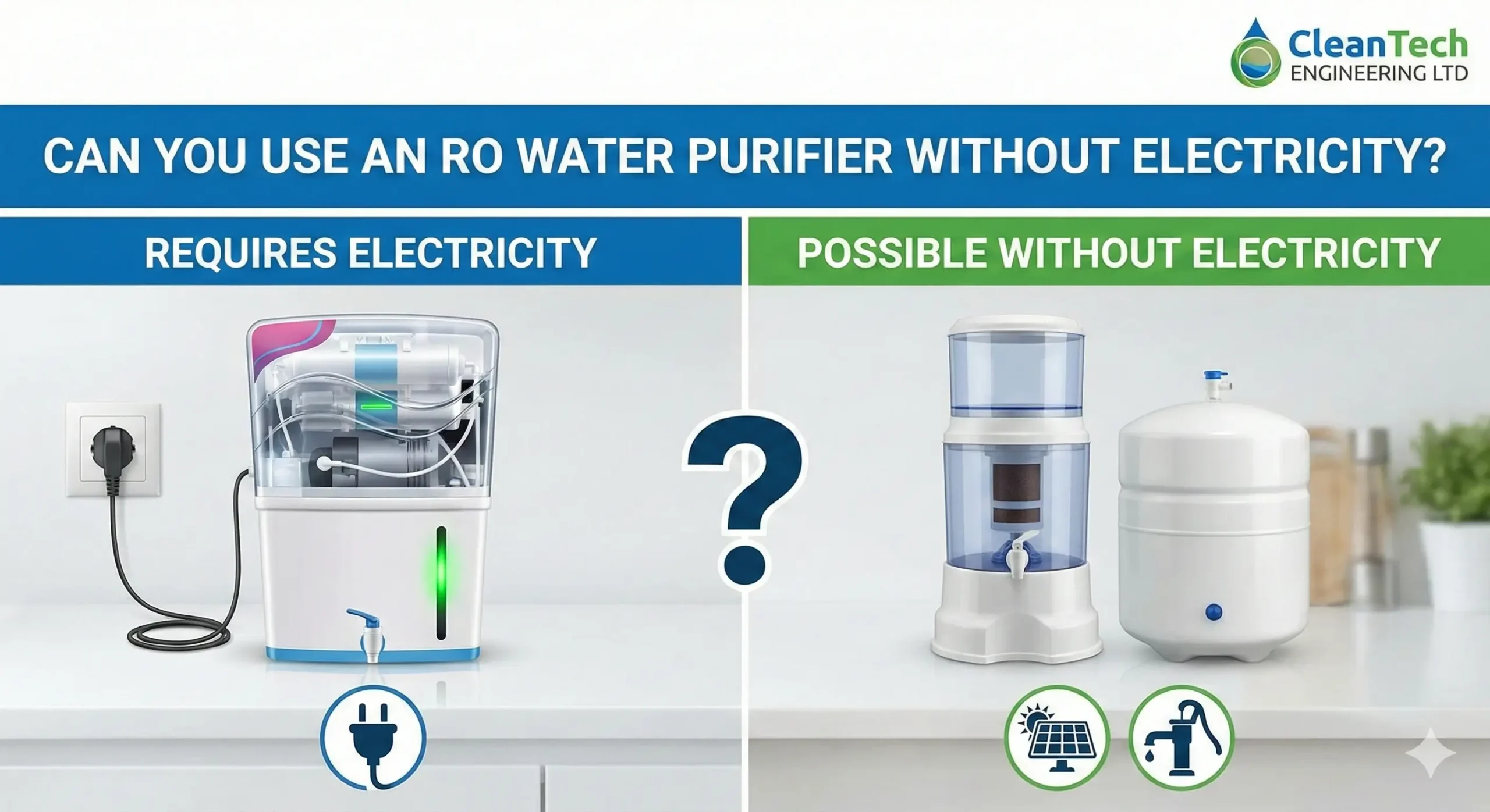 Can You Use an RO Water Purifier Without Electricity